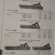Varlopes, riflards et affûtages