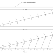 Divisions de segments : 3