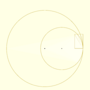 Les deux cercles requis pour faire le motif en fonction de la taille du cadre, de la position et du nombre d'arcs.