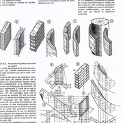 29 Différentes conceptions de limons courbes