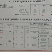 Vilebrequins simples sans cliquet, Peugeot Frères 1938