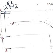 occupation de l'escalier