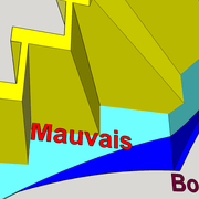 exemple 7