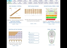 Calculateur multifonction