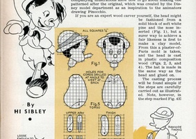 Recette pour un pinocchio made in Disney