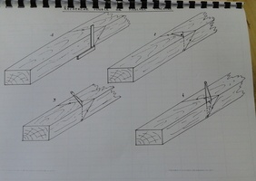 Réglage d'angle machine pour coupe biaise.