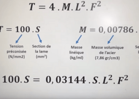 Réglage de la tension d'une lame de scie à ruban