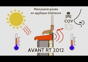 Tout sur les fenêtres et leur pose