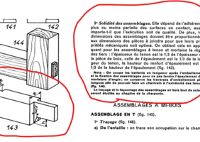 Pas vraiment une trouvaille mais un rappel d'usinage !