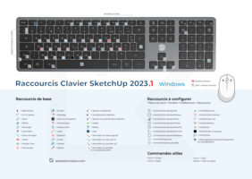 Raccourci Clavier Sketchup