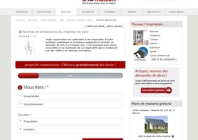 Normes et dimensions du mobilier en bois