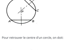 Tracer le centre d’un cercle ⭕️