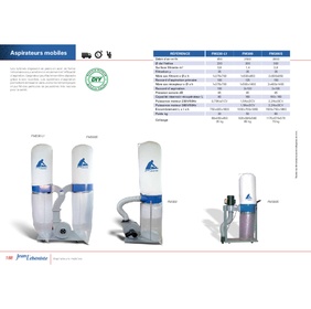 Aspirateur FM300