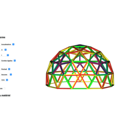Acidome