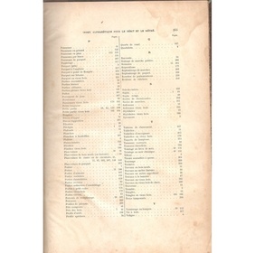 Traité de menuiserie débit et métré