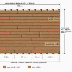 Guide terrasse bois