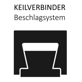 Keilverbinder