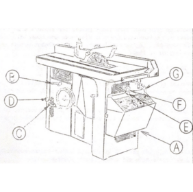 Combinée LUREM TS 510 B TS 510 B
