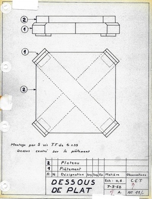 Première année menuiserie