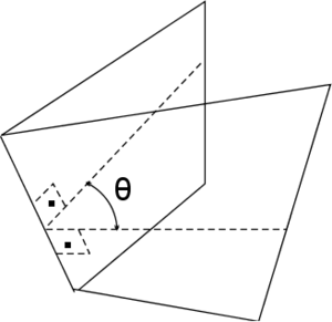 Fichier de calcul de l'angle dièdre entre deux plans