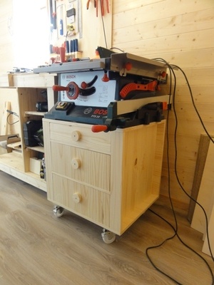 Vue de trois quarts face