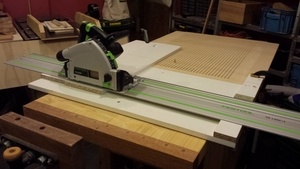 Gabarit pour découpes