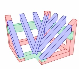 Chevron de noue régulière