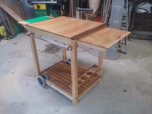 Une servante pour plancha