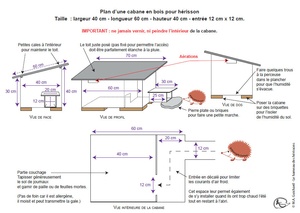 La maison de Georges