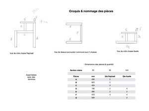 Croquis chaises de bureaux de Raphaël & Axelle
