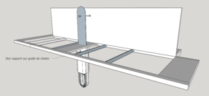 La gruminette revisitée