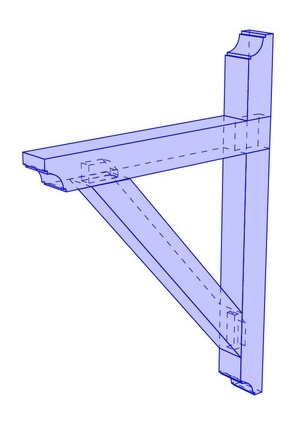 Sujet Fiche De Taille - Console