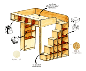 Lit Mezzanine Laeticia