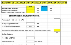 Calcul de la hauteur et de la largeur d'un meuble en système 32