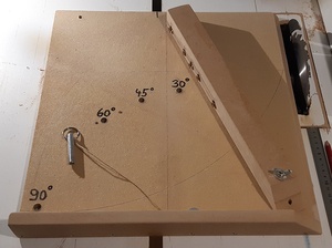 Gabarit pour angles précis