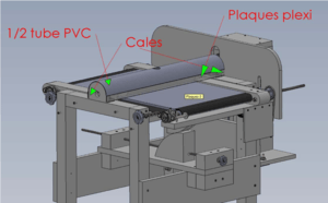 Calibreuse à rouleau avec convoyeur