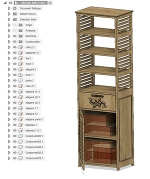 Etagère Salle de bains