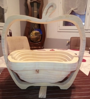 Réédition de panier