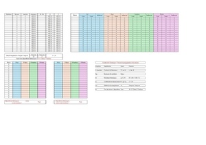 Tableau Excel calcul déperdition thermique