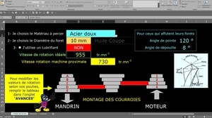 Percez les Mystères de la Vitesse de Rotation