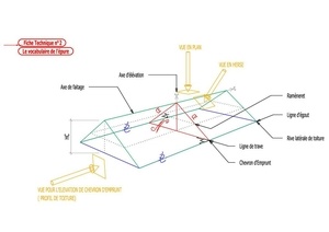 Fiche technique de charpente 1 à 8