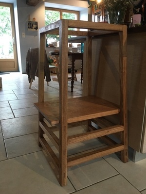 Position la plus haute