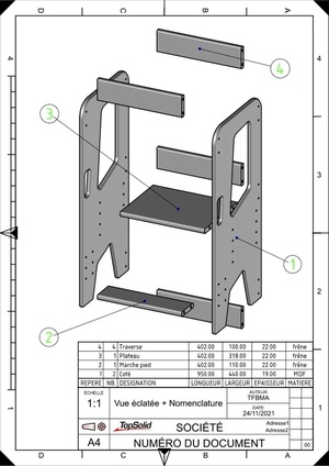 Tour Montessori inspiration BoBaCool