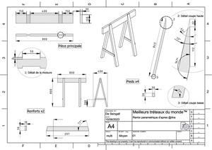 Les meilleurs tréteaux du monde™ - remix