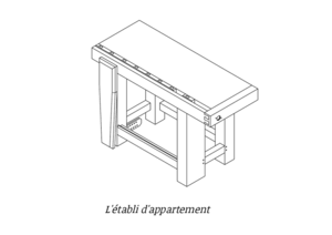 Etabli d'appartement
