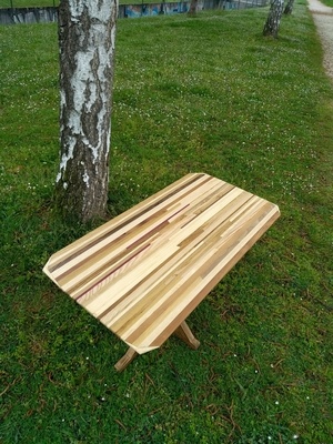 Recherche sur les angles de table