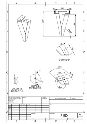 Pieds table basse "Tranche de Noyer"