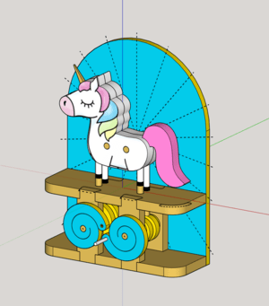 Automate Licorne