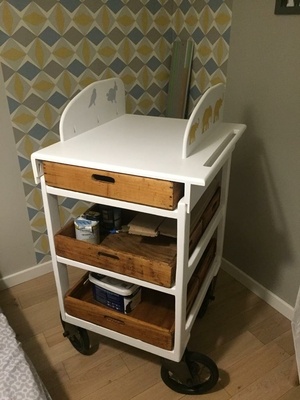 Table a langer : Premiere création!