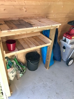 Plan de rempotage jardinage